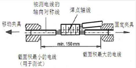 直拉力展示.png