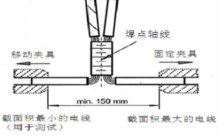 撕裂力展示.png