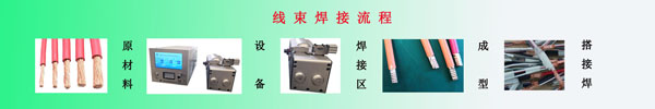 線束流程1.jpg